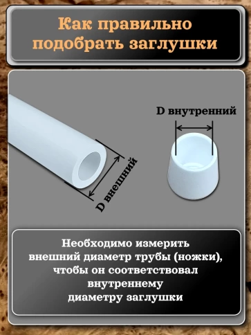 Заглушка для труб наружная круглая d 10 мм белая, 50 шт фото 4