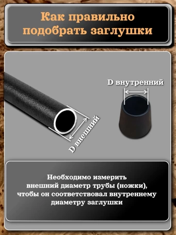 Заглушка для труб наружная круглая d 6 мм черная, 50 шт фото 4