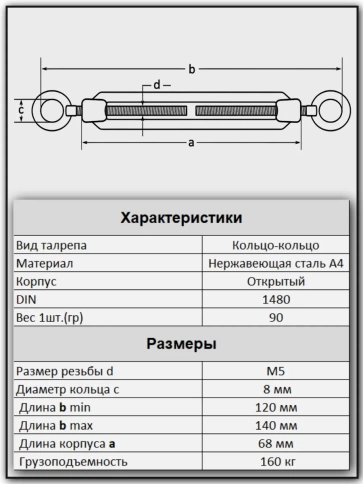 Талреп кольцо-кольцо нержавеющий А4 М5 DIN1480, 1 шт. фото 2