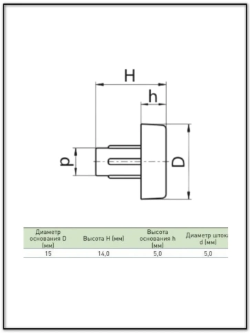 Подпятник гриб мебельный d 15 мм под отверстие 5 мм, 10шт фото 2