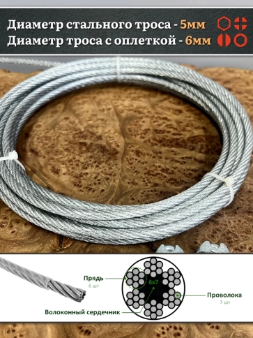 Трос стальной 5/6 с зажимами (4 шт.) ОЦ в оплетке, 20 метров фото 3