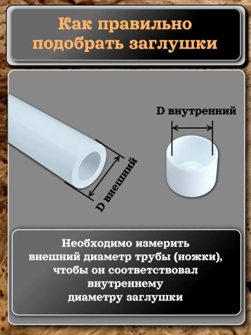 Заглушка для труб наружная круглая d 22 мм белая, 4 шт фото 4