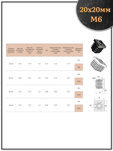 Заглушка для труб с резьбой М6 квадратная 20х20 мм, 2 шт. фото 2