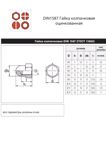 Гайка колпачковая М6,8,10,12,14 ОЦ DIN1587 (по 50 шт.) фото 2