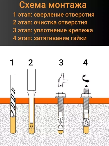 Анкерный болт с шестигранной головкой 10х140 мм, 5 шт фото 4