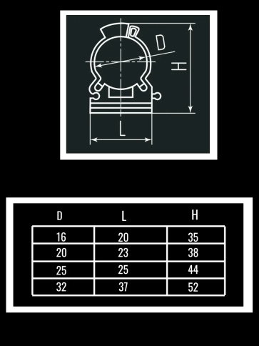 Крепеж клипса для трубы гофры с замком d 16 мм, 50 шт. фото 2
