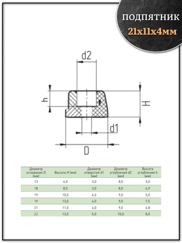 Подпятник круглый мебельный с отверстием 21х11х4 мм, 10 шт фото 2