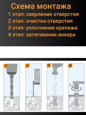 Анкер забивной М10 (10х40 мм), 10 шт. фото 4