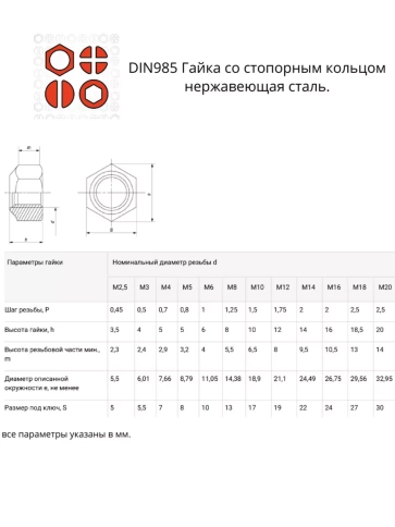 Гайка со стоп кольцом М6,8,10 нержавеющая (набор по 50шт) фото 2
