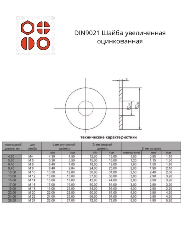 Шайба увеличенная  М4,5,6,8,10,12 ОЦ DIN 9021 (по 50 шт.) фото 2