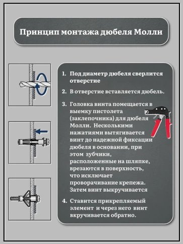 Дюбель MOLLY 4х64 для пустотелых конструкций, 10 шт. фото 5