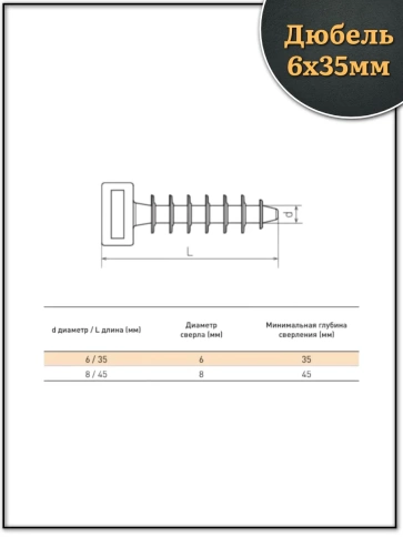 Дюбель под кабельную стяжку хомут (нейлон) 6х35 мм, 200 шт. фото 2