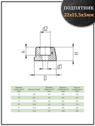 Подпятник круглый мебельный с отверстием 22х13,5х5 мм, 50 шт фото 2