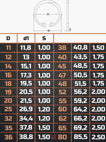 Кольцо внутреннее стопорное D65 DIN 472, 5 шт. фото 2