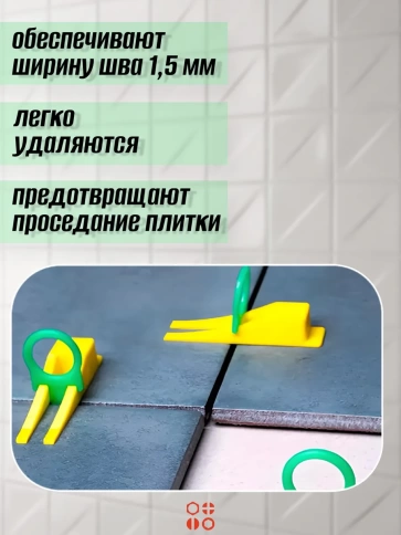 Зажим для выравнивания плитки 1,5 мм PROFI кольцо, 1000 шт фото 3