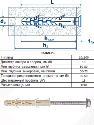 Анкер фасадный 10х100, SORMAT S-UF 10 шт. фото 3