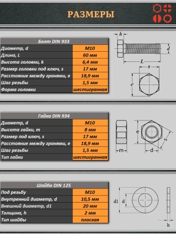 Болт полиамидный 10х60 мм DIN 933 с гайкой и шайбой, по 20 шт. фото 2