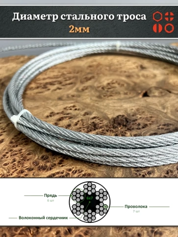 Трос стальной d2 оцинкованный без оплетки, 10 метров фото 4