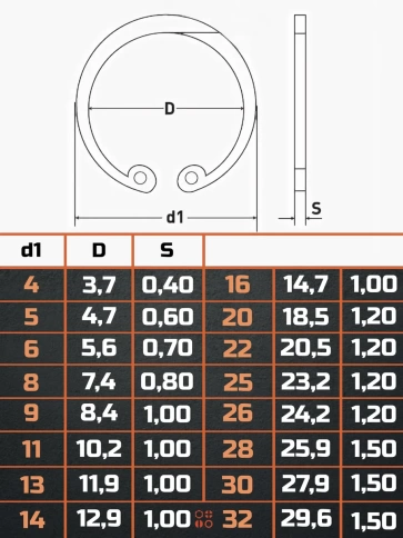 Кольцо наружное стопорное D32 DIN 471, 10 шт. фото 2
