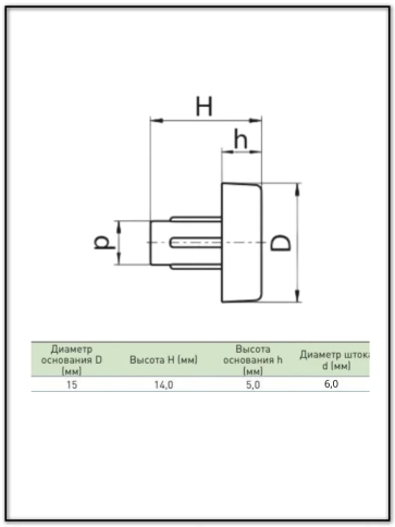 Подпятник гриб мебельный d 15 мм под отверстие 6 мм, 30шт фото 2