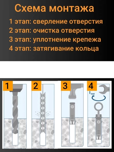 Анкерный болт с кольцом 12х70 мм (5 шт.) фото 4
