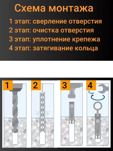 Анкерный болт с кольцом (5 шт.) фото 5