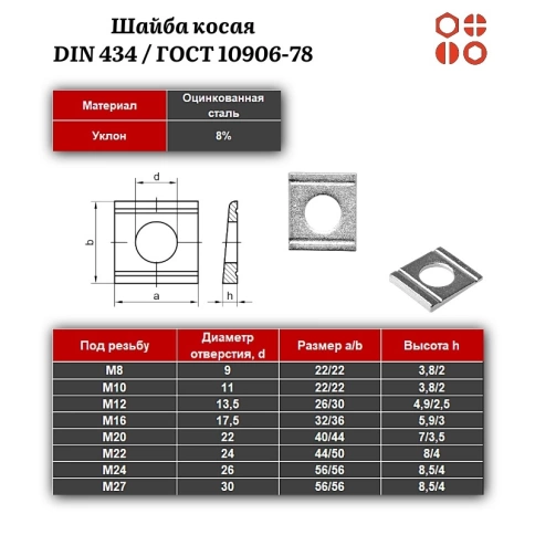 Шайба косая DIN 434 / ГОСТ 10906-78 м16 оцинкованная, 200 шт. фото 3