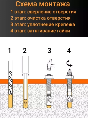 Анкерный болт с шестигранной головкой 10х60 мм, 10 шт. фото 4
