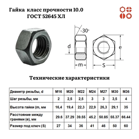 Гайка М30 класс прочности 10.0 ГОСТ 52645 ХЛ 60 кг фото 3