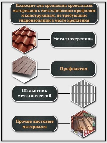 Саморез без шайбы для фасада со сверлом 4,8х16 РТ-3 фото 4