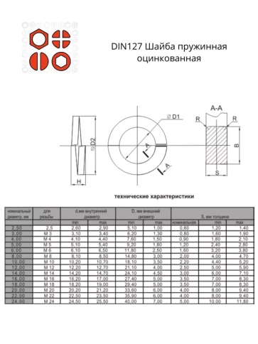 Шайба пружинная М6,8,10 ОЦ DIN127 фото 2