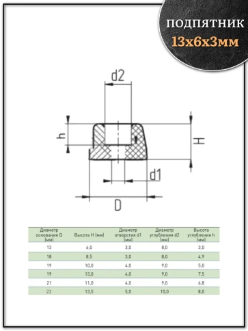 Подпятник круглый мебельный с отверстием 13х6х3 мм, 10 шт фото 2