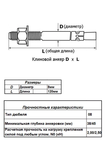 Анкер клиновой 8х120 фото 2