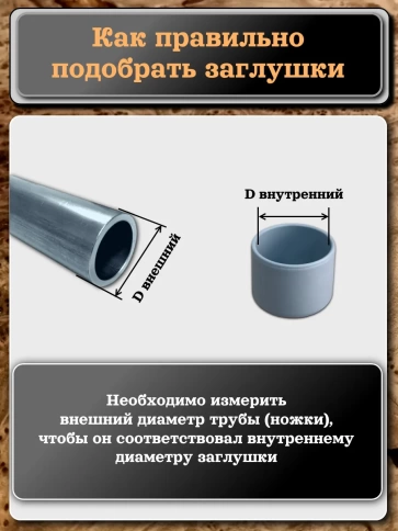 Заглушка для труб наружная круглая d 30 мм серая, 20 шт фото 4