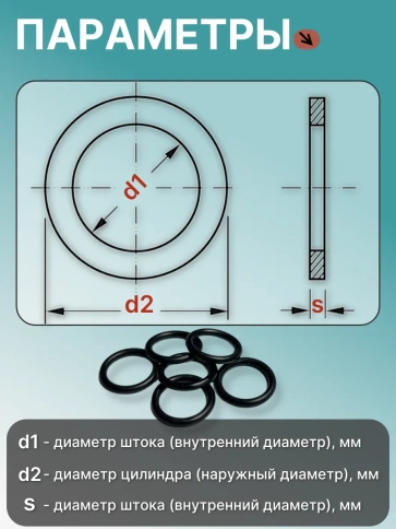 Кольца уплотнительные 4-20 мм резиновые в органайзере НАБОР 3 фото 3
