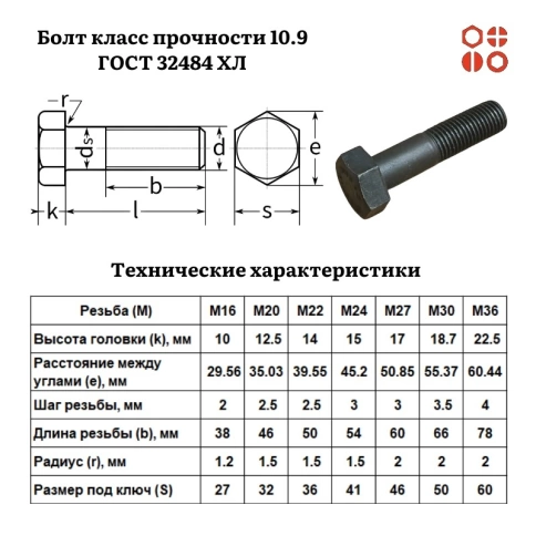Болт 16х90 класс прочности 10.9 ГОСТ 32484 ХЛ 50 кг фото 3