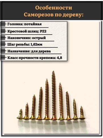 Саморезы по дереву М4 ЖЦ набор 3 ( 1000 шт) фото 2