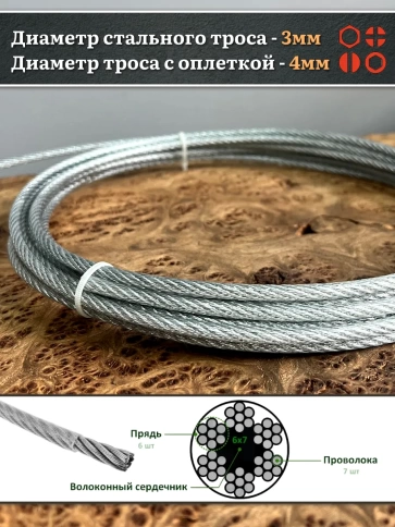 Трос стальной 3/4 оцинкованный в оплетке, 10 м. фото 3