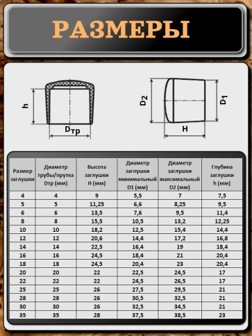 Заглушка для труб наружная круглая d 10 мм серая, 50 шт фото 3