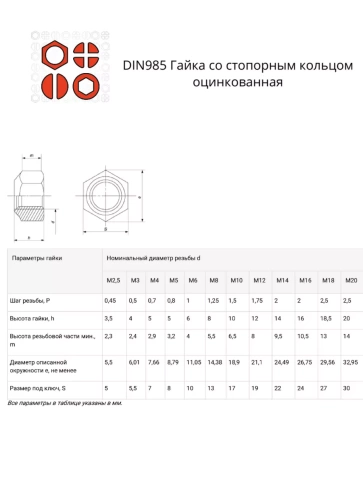 Гайка со стоп кольцом М6,8,10 ОЦ DIN985 (по 10 шт) фото 2