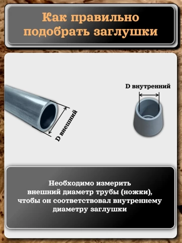 Заглушка для труб наружная круглая d 8 мм серая, 50 шт фото 4