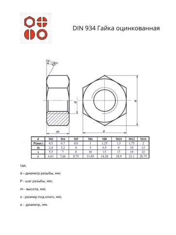 Гайка оцинкованная М4,5,6,8,10,12 DIN 934 (по 10 шт.) фото 2