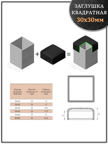 Заглушка для труб наружная квадратная 30х30 мм черная,10 шт. фото 2