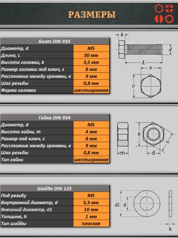 Болт полиамидный 5х30 мм DIN 933 с гайкой и шайбой, по 5 шт. фото 2