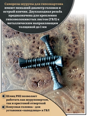 Саморез для крепления ГВЛ (гипсокартон) 3,9х25, чёрный фото 8