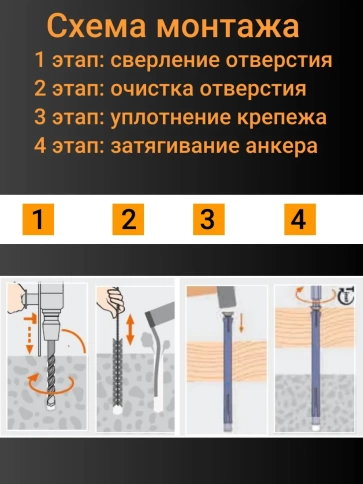 Анкер рамный металлический , 10 шт. фото 15