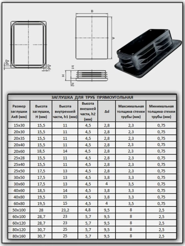 Заглушка для труб прямоугольная 20х35 мм черная, 250 шт. фото 4