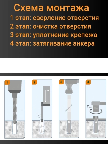 Анкер латунный М4 (4х16 мм) Sormat, 10 шт. фото 5