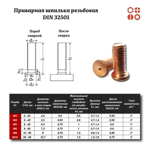 Приварная шпилька резьбовая DIN 32501 М3х6 омедненная, 2000 шт. фото 3