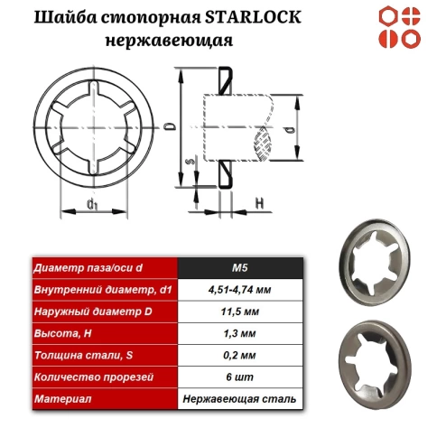 Шайба стопорная STARLOCK М5 нержавеющая сталь А2, 1000 шт. фото 3